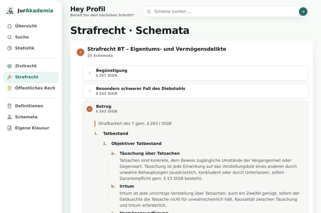 Strafrechtliches Prüfungsschema mit gegliederten Voraussetzungen